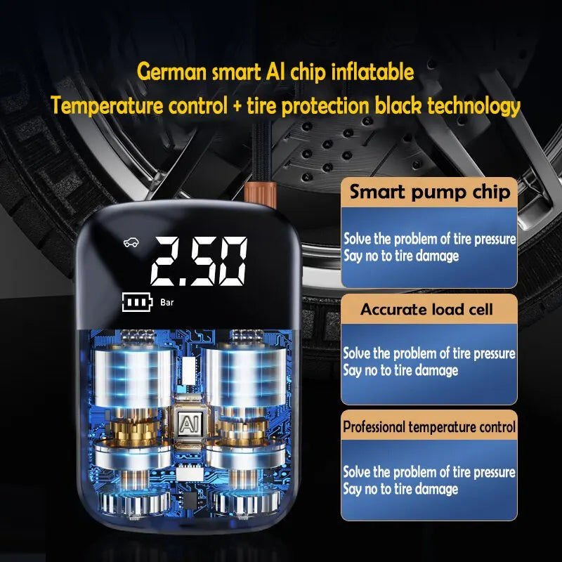 Portable 12V Tire Inflator & Mini Air Compressor