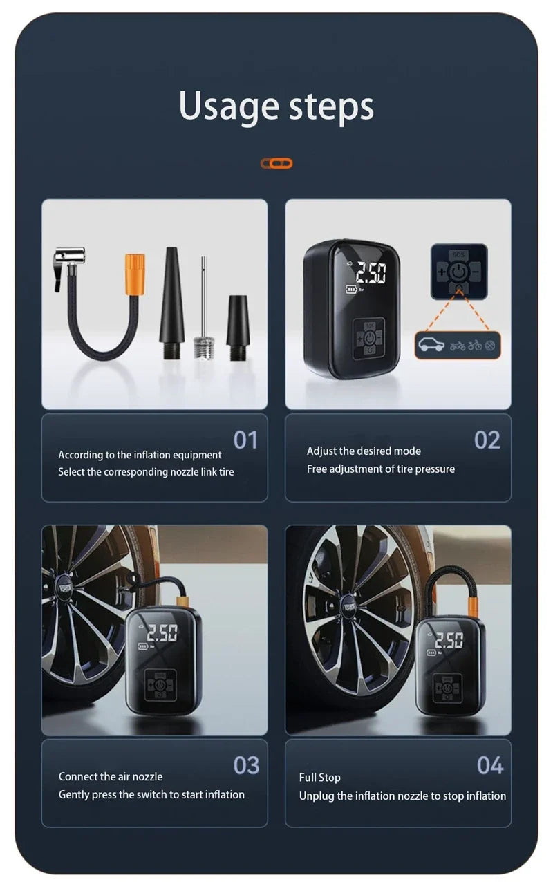 Portable 12V Tire Inflator & Mini Air Compressor